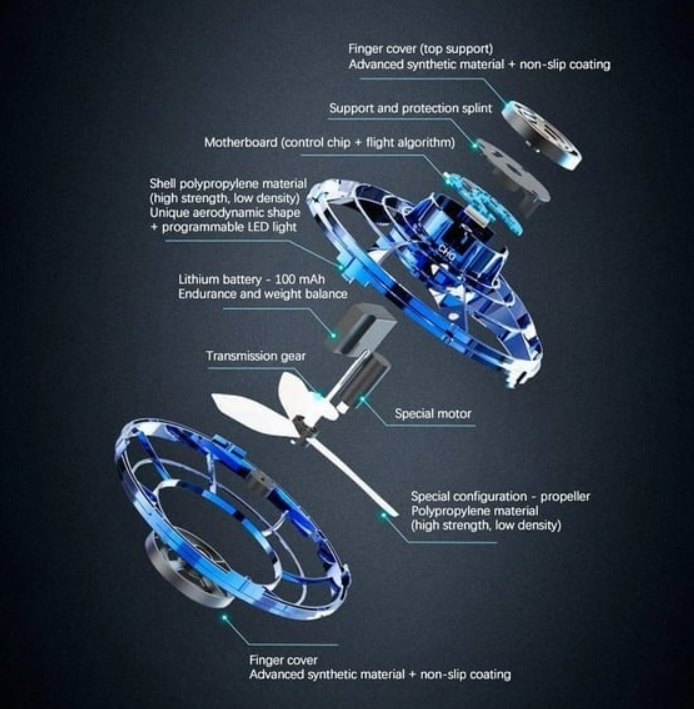 Magical Flying Spinner